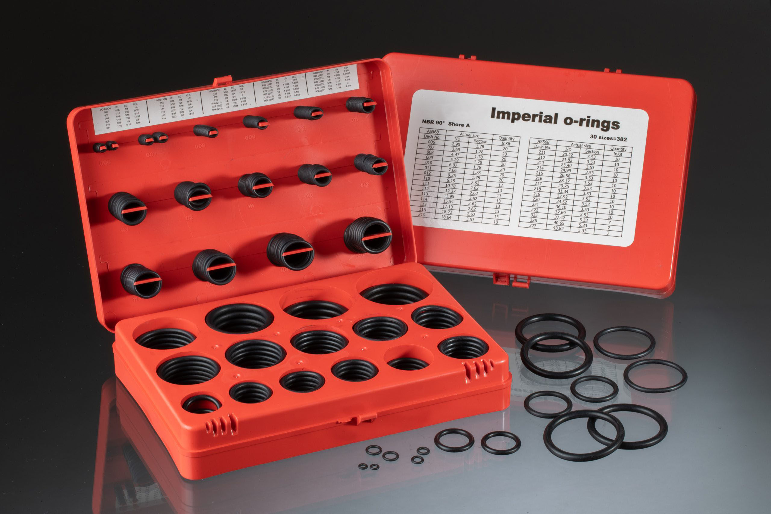 Imperial O-Ring Kit Box